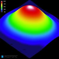 Picotronic Lasermodule Punt Rood 1 mW DI650-1-3(8x21)-ADJ - thumbnail