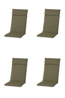 Kussen hoog 50x120 universeel outdoor Manchester groen (4 stuks) Madison - Madison - thumbnail