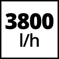 Einhell 4173193 GC-WW 6538 Set Watervoorziening 3800 l/h - thumbnail