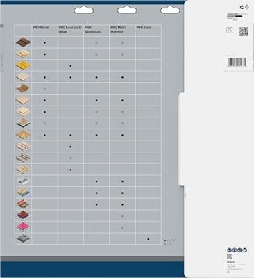 Bosch Accessoires Cirkelzaagblad Optiline Wood 400 x 30 x 3,5 mm, 60 1st - 2608640675 Bosch Accessoires Cirkelzaagblad Optiline Wood 400 x 30 x 3,5 mm, 60 1st - 2608640675