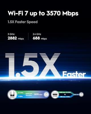 Router CUDY WR3600H BE3600 2.5G Wi-Fi 7 Mesh Router