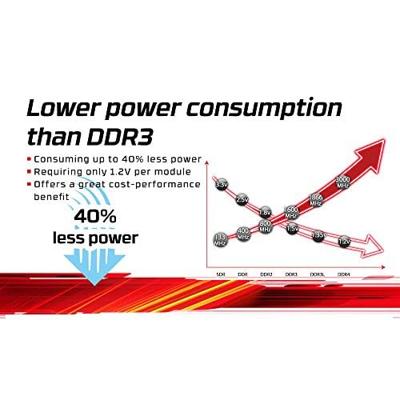 RAM geheugen Kingston KVR26N19D8/16 DDR4 16 GB CL19