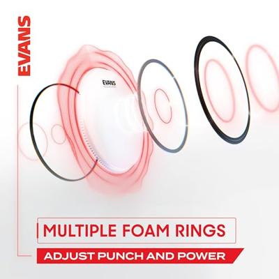 Evans BD18EMAD2 EMAD2 Clear 18 inch bassdrumvel