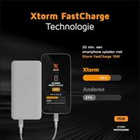 Xtorm Go2 Power Pack 10000 mAh Powerbank Wit - thumbnail