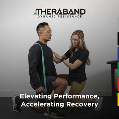 Theraband High Resistance Bands set medium/zwaar