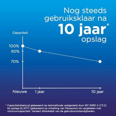 Oplaadbare batterijen PANASONIC ENELOOP AAA 800 mAh 4 szt (BK-4MCDE/4CP) - thumbnail