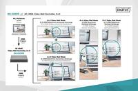 Digitus DS-43309 videomuur-processor Zwart - thumbnail