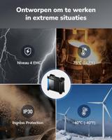 Router CUDY IR04_EU - thumbnail