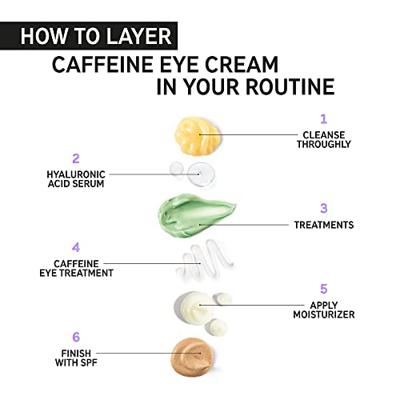 The Inkey List Caffeine Eye Cream 15 ml The Inkey List Caffeine Eye Cream 15 ml