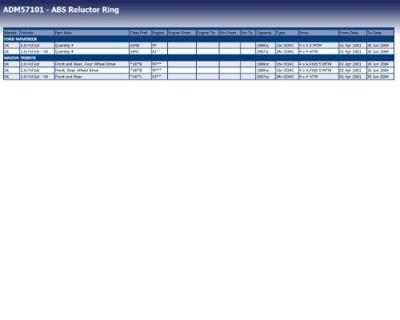 Sensorring, ABS ADM57101 Sensorring, ABS ADM57101