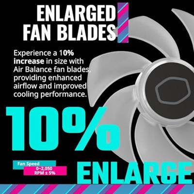 CoolerMaster MasterFan MF120 Halo2 CoolerMaster MasterFan MF120 Halo2