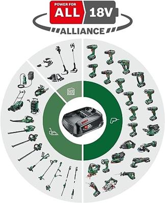 Bosch Groen Advanced Drill 18 Accu Schroefboormachine | 2 standen | 18V | Excl. accu's en lader | In doos - 06039B5009