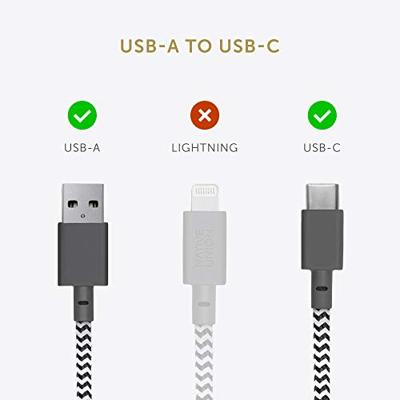 Native Union Riem Kabel USB-C naar USB-A - 1,2 m Ultra-sterke hoge snelheid oplaadkabel met lederen riem compatibel met iPhone 15, Samsung Galaxy Z Fold 5, Flip 5 / S23 Ultra, iPad Pro (Zebra)