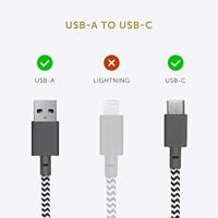 Native Union Riem Kabel USB-C naar USB-A - 1,2 m Ultra-sterke hoge snelheid oplaadkabel met lederen riem compatibel met iPhone 15, Samsung Galaxy Z Fold 5, Flip 5 / S23 Ultra, iPad Pro (Zebra) - thumbnail