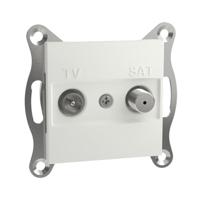 Schneider Electric EPH3470321D TV-satelliet doorvoercontactdoos Asfora Wit (RAL 9003) 1 stuk(s) - thumbnail