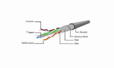 Stevige FTP-netwerkkabel categorie 6 GEMBIRD CCA AWG26 Grijs 30 m Stevige FTP-netwerkkabel categorie 6 GEMBIRD CCA AWG26 Grijs 30 m