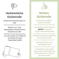 Pandoo Keukendoekjes op rol - bamboe - 20 stuks - thumbnail