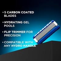 Hydro 5 skin protection mesjes - thumbnail