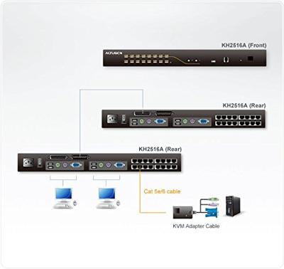 ATEN 2-console 16-poorts multi-interface (DisplayPort, HDMI, DVI, VGA) Cat 5 KVM-switch ATEN 2-console 16-poorts multi-interface (DisplayPort, HDMI, DVI, VGA) Cat 5 KVM-switch