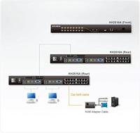 ATEN 2-console 16-poorts multi-interface (DisplayPort, HDMI, DVI, VGA) Cat 5 KVM-switch - thumbnail
