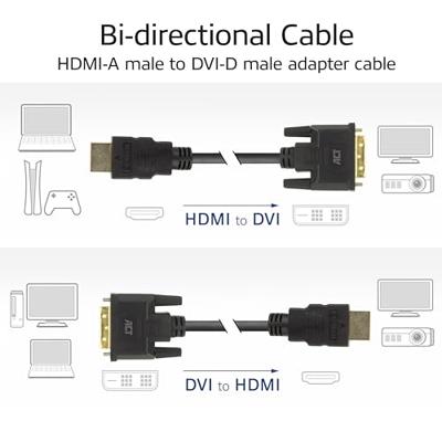 ACT HDMI-A male naar DVI-D male adapterkabel. 2 meter
