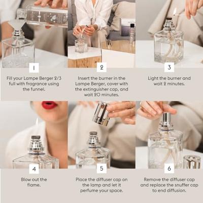 Maison Berger Geurbrander Echo Groen