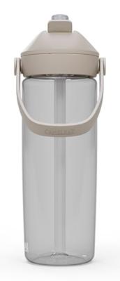 Camelbak Drinkfles Clear 0,6L - thumbnail