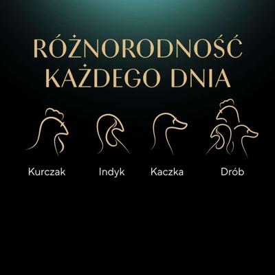 SHEBA Nature's Collection Poultry Flavors in jelly - nat kattenvoer - 40 x 85g