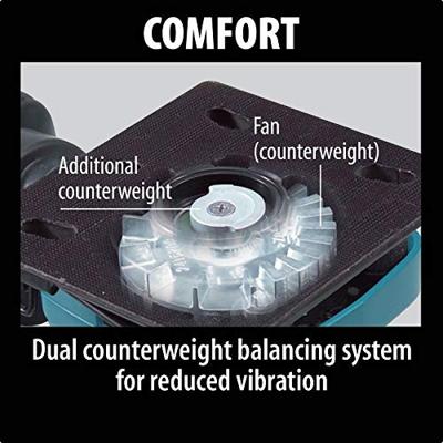 Makita vlakschuurmachine 230V - BO4555K - 200W - handpalm - in koffer