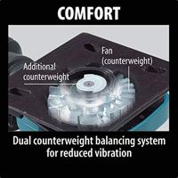 Makita BO4555K Vlakschuurmachine in koffer | 112x102 200w - BO4555K - thumbnail