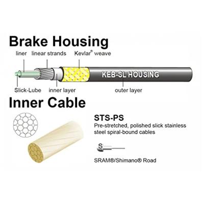 JAGWIRE Road pro brake kit - orange