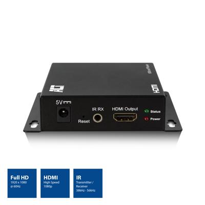 ACT Receiver unit voor AC7850 ACT Receiver unit voor AC7850