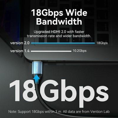 HDMI-Kabel Vention ALHSJ 5 m