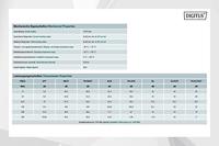Digitus DK-1613-VH-5-OD Netwerkkabel CAT 5, CAT 6 U/UTP Zwart, Violet 500 m - thumbnail