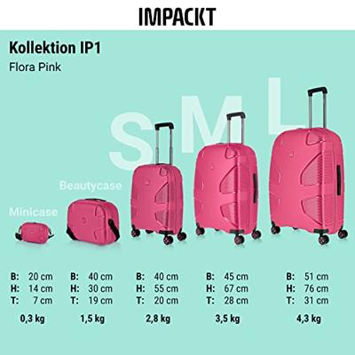 IMPACKT MINICASE FLORA PINK
