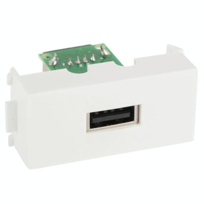 USB Vrouwtje muurplaat inzetstuk / USB verleng kabel inbouwdoos