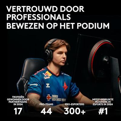 Draadloze gamingmuis - Logitech - G Pro X Superlight 2 DEX - Wit