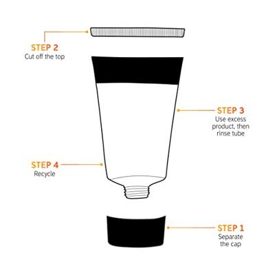 The Inkey List Peptide Moisturizer 50 ml The Inkey List Peptide Moisturizer 50 ml