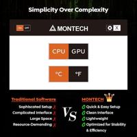 Montech hyperflow digital 360 waterkoeling (zwart) - thumbnail