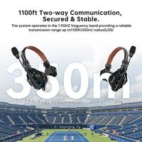 Hollyland Solidcom C1Pro-3S (3-person headset System) - thumbnail