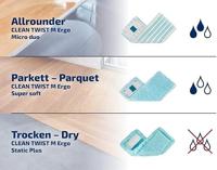 Leifheit clean twist overtrek klittenband vloerwisser m ergo 33 cm supersoft - thumbnail
