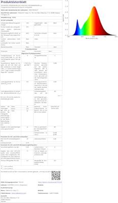 Ledlamp EDM 98986 E 9 W 80 W R7s 1100 Lm 1150 Lm Ø 1,5 x 11,8 cm Lineair (3200 K)