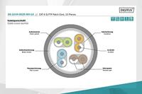 Digitus DK-1644-0025-WH-10 RJ45 Netwerkkabel, patchkabel CAT 6 S/FTP 0.25 m Wit Folie afscherming, Afscherming totaal, Afgeschermd, Halogeenvrij, Simplex, - thumbnail