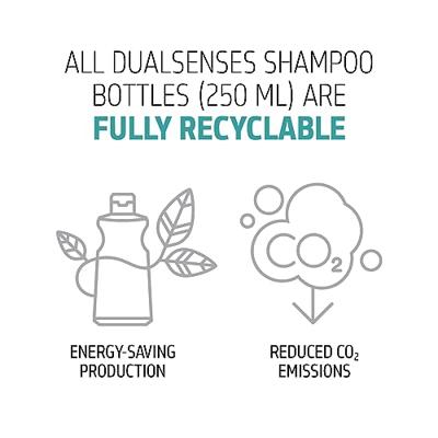 Goldwell Scalp Specialist Scalp Rebalance Fluid 150ml