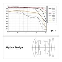 TTArtisan APS-C 25mm F/2 Sony E-mount Black - thumbnail