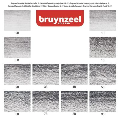 Bruynzeel Expression grafietpotloden blik
