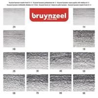 Bruynzeel expression grafietpotloden blik 12 - thumbnail