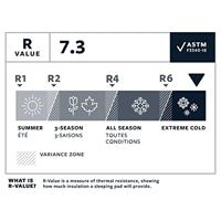 Therm-A-Rest NeoAir XTherm NXT R Slaapmat Neptune R - thumbnail