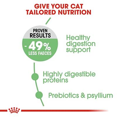 Royal Canin Digestive Care kattenvoer 2 kg