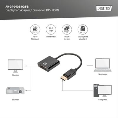 Digitus AK-340401-001-S DisplayPort / DVI Adapter [1x DisplayPort stekker - 1x DVI-bus 24+5-polig] Zwart 15.00 cm